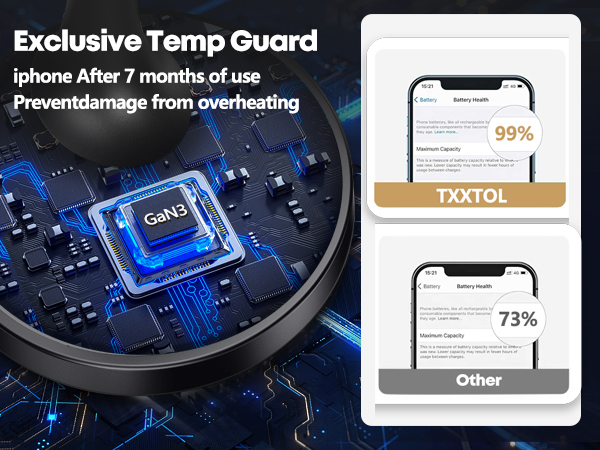 Magnetic Wireless Charger iPhone Stand