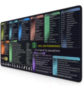iCasso Excel Cheat Sheet Desk Pad, Excel Mouse Pad Shortcuts, Excell Short Cut Desk Mat, Extended...