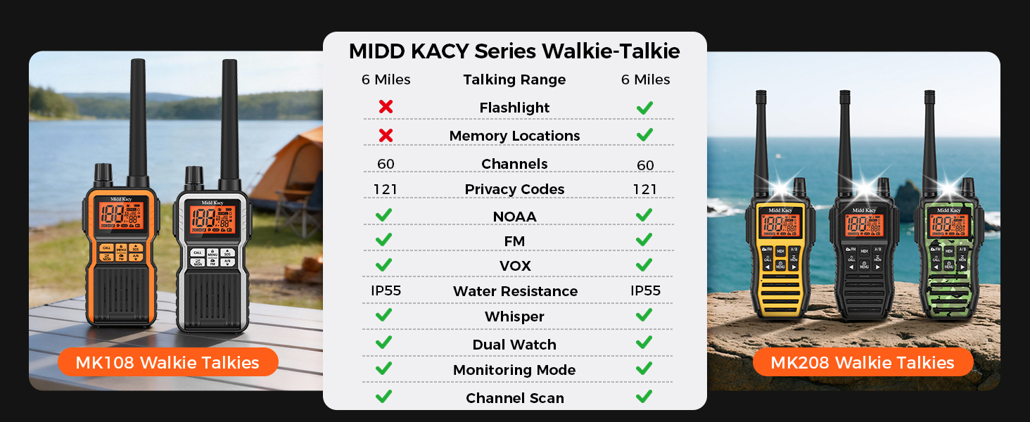 MK108 Two Way Radio