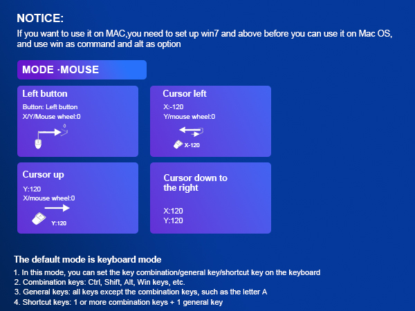 4 KEY MINI KEYBOARD GAMING KEYPAD MECHANICAL OSU KEY PAD