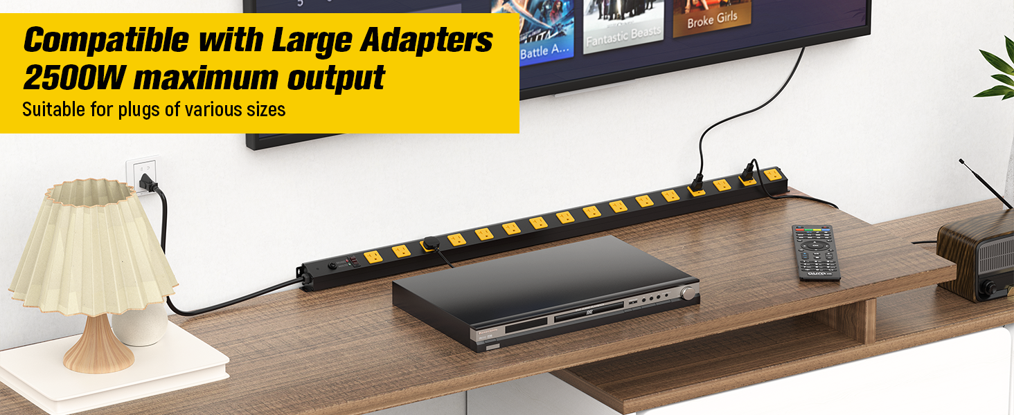 2500W maximum output