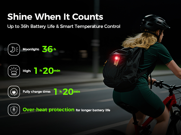 Rechargeable Flashlights