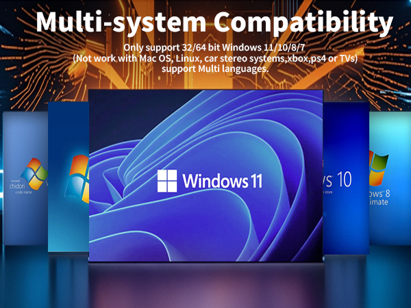 USB Bluetooth 5.4 Adapter for Desktop PC: Long Range Wireless Dongle with 5dBi Antenna Plug & Play