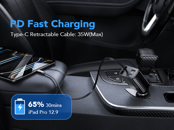 usb c car charger