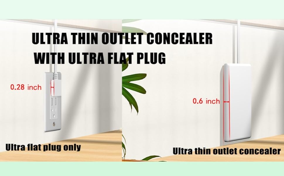 Ultra thin plug style a