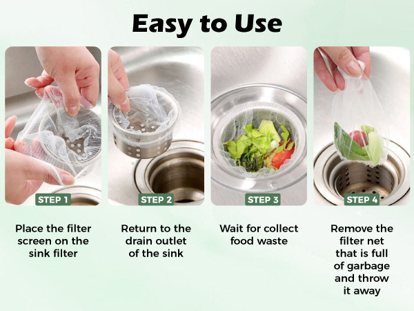 four step usage guide