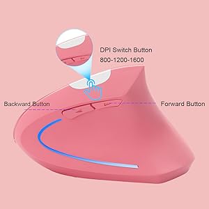 VERTICAL MOUSE