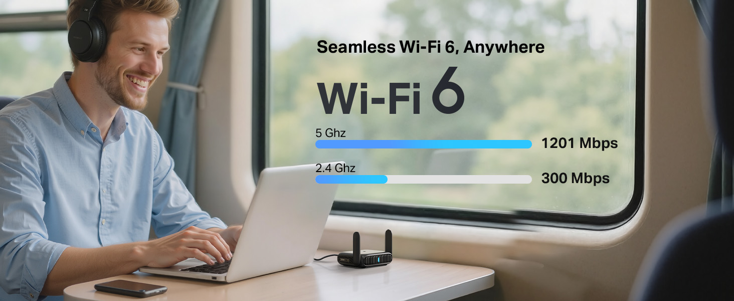 Seamless Wi-Fi 6, Anywhere