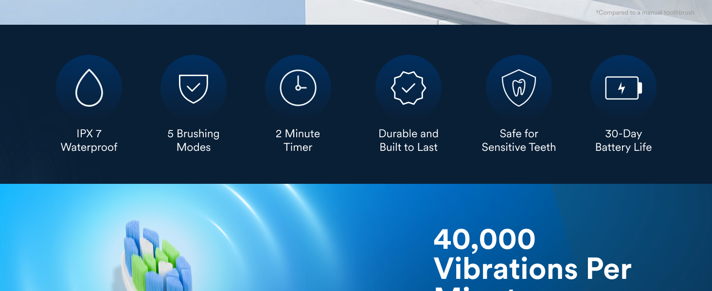 Auraglow sonus features