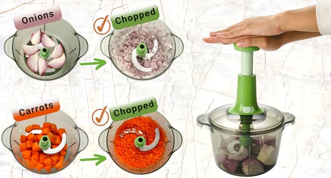 Chop with Ease