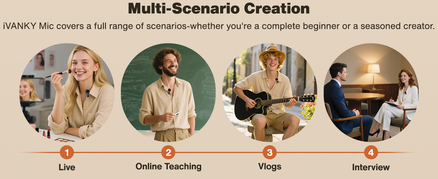 Wireless Lavalier Microphone