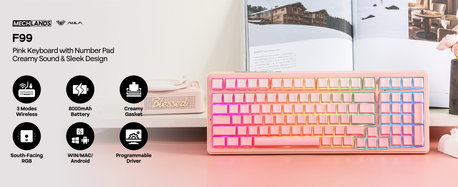 F99 Pink