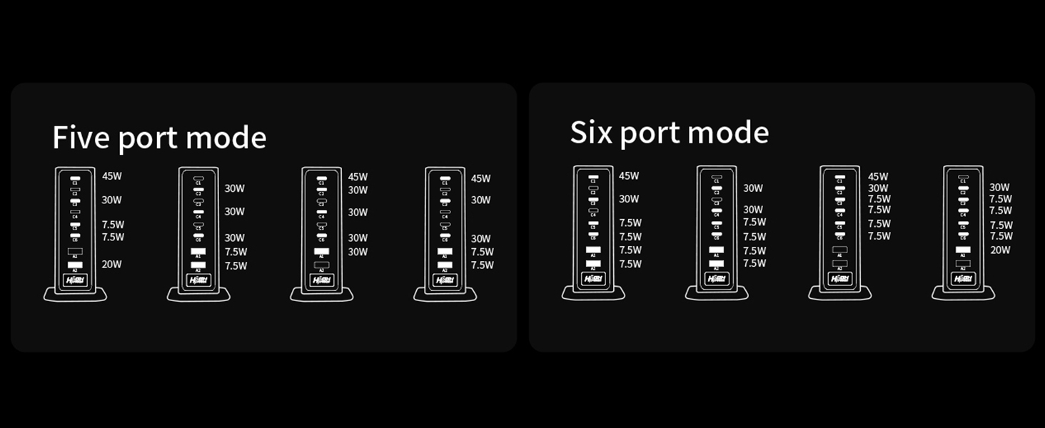 usb hub charger