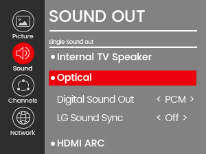 bluetooth transmitter for tv