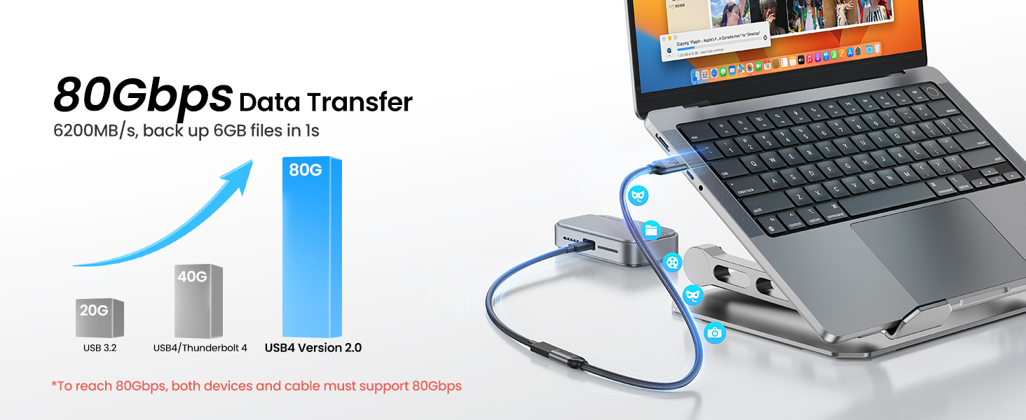 data transfer