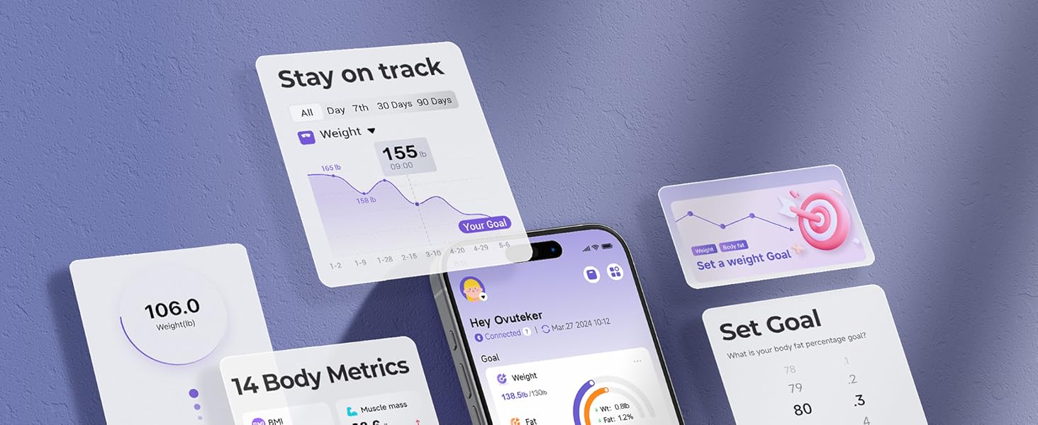 Professional Smart Scale for Body Weight, BMI, Body Fat, Muscle Mass