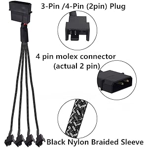 molex connector 4pin
