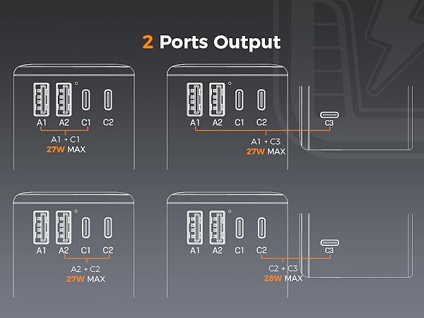 2 Output Ports