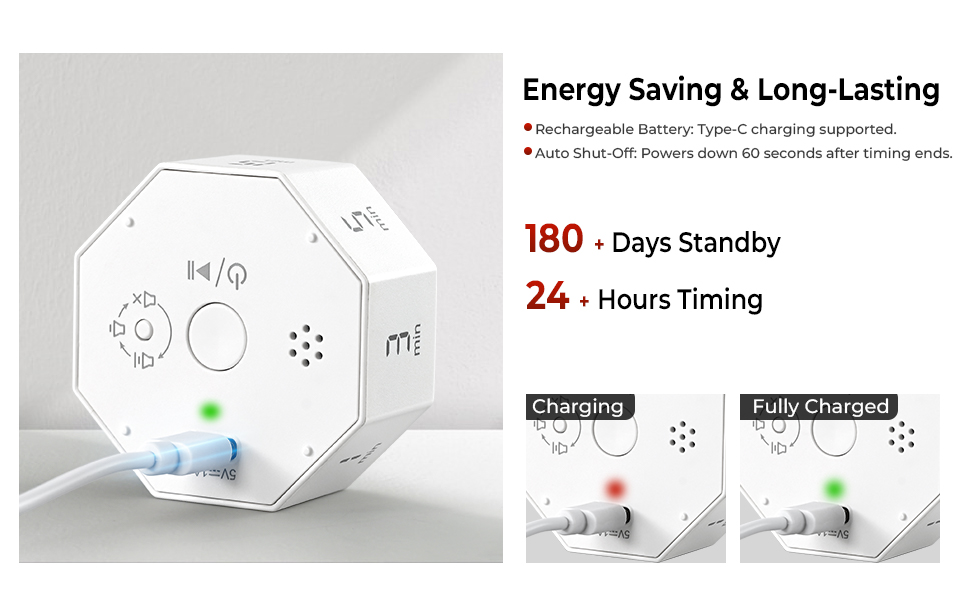 Energy Saving &amp;amp; Long-Lasting