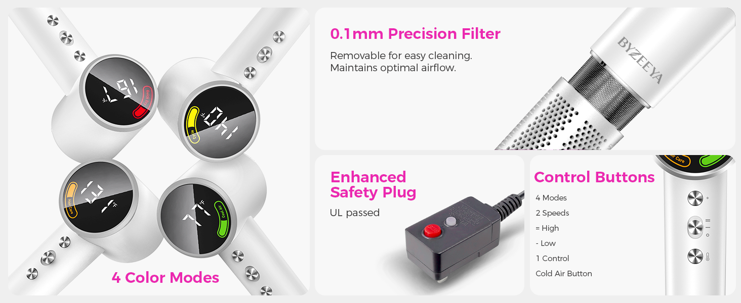 0.1mm fine filter + UL-rated plug + premium buttons: engineered for safety and long-term durability.