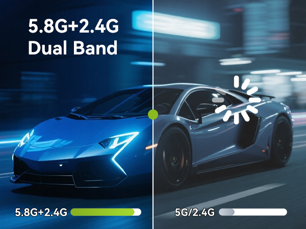 Wireless HDMI Transmitter and Receiver 4k