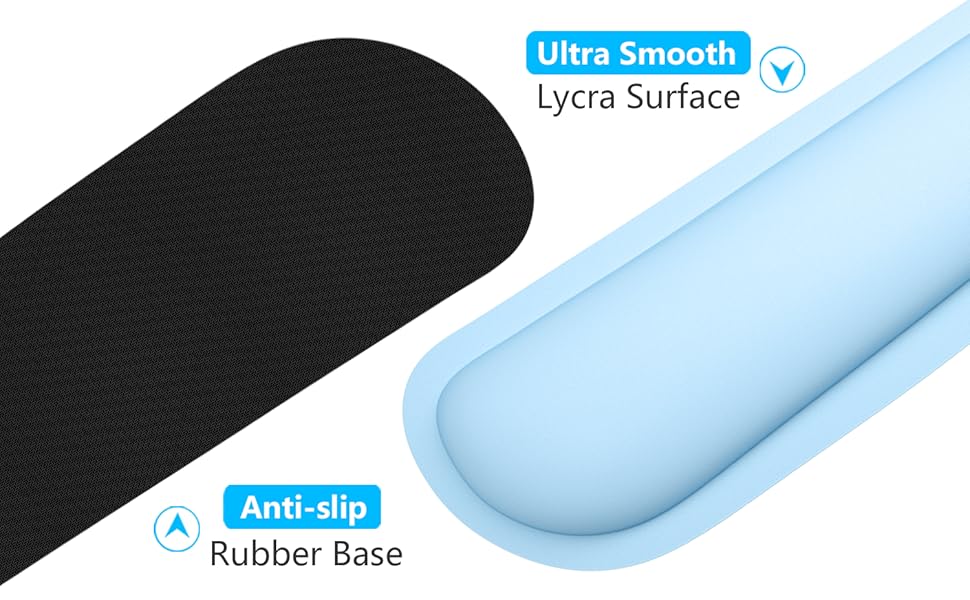 wrist rest