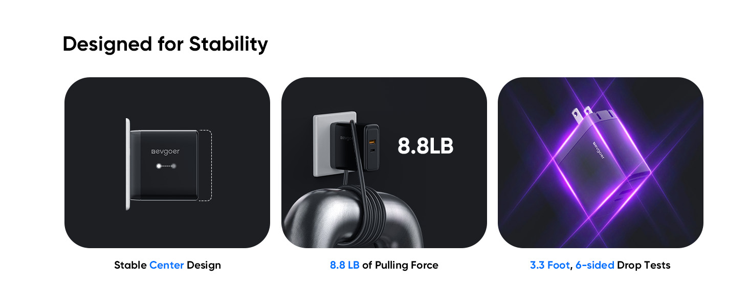 65W Dell Laptop Charger