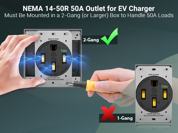 Nema 14-50 Outlet