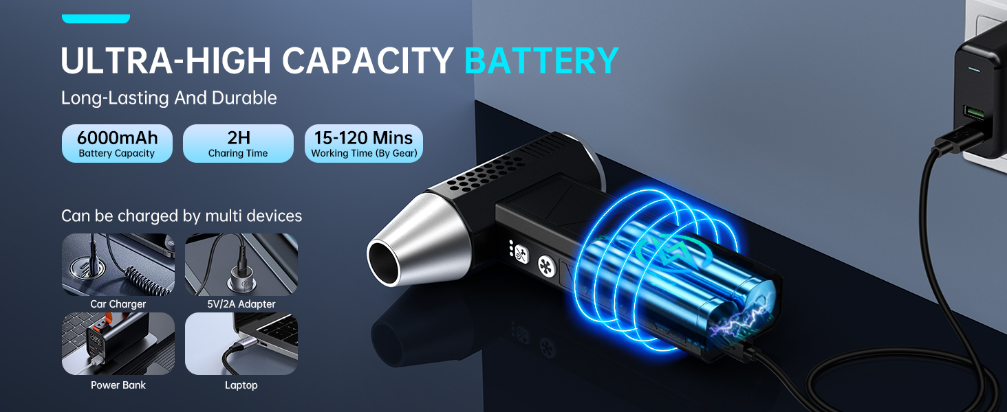 15-120 Mins Working Time (By Gear)