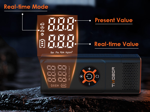 Portable Tire Inflator Air Compressor