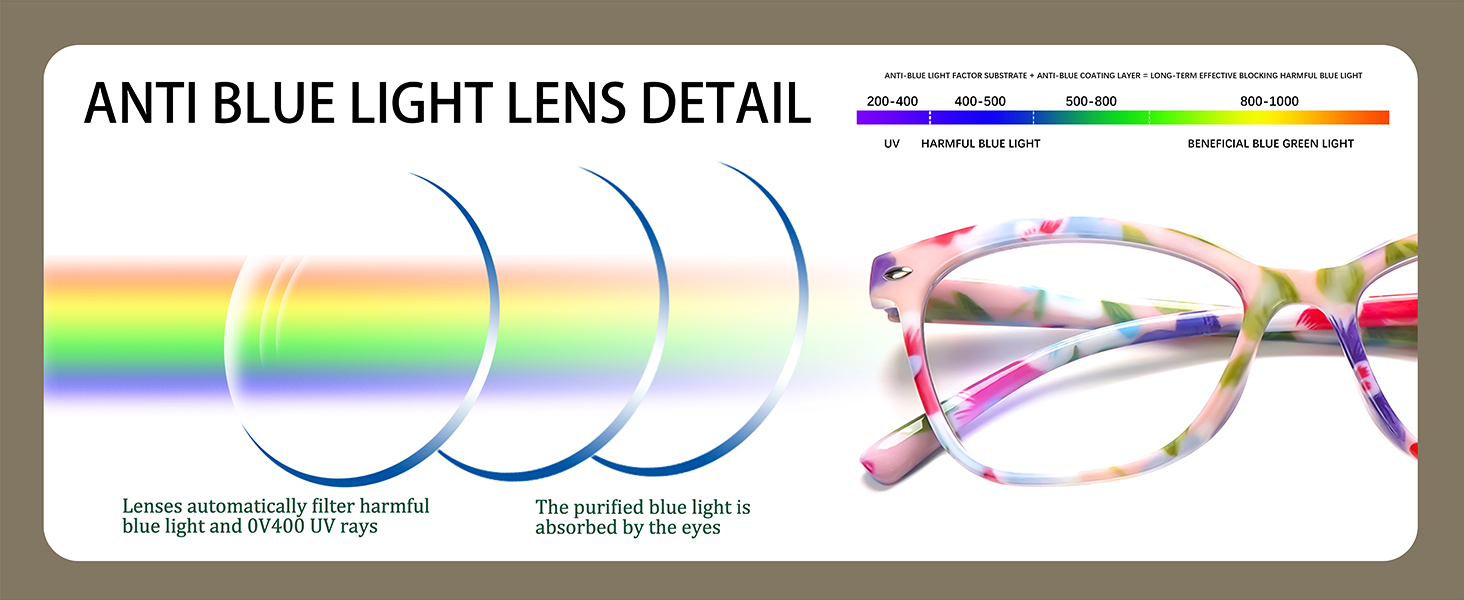 transition reading glasses for women