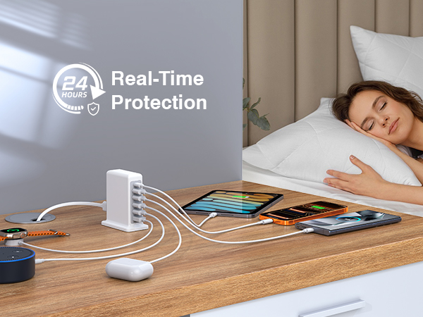 Fast Charger Station