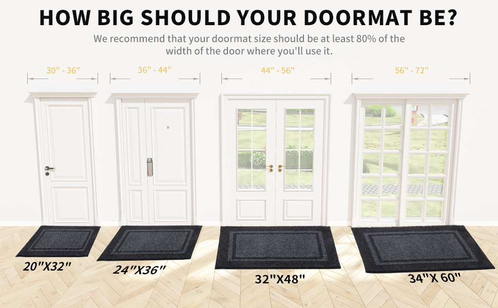 Size recommendation