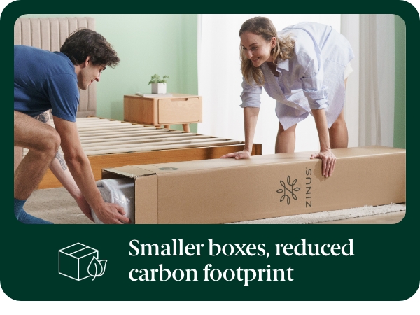 Smaller boxes, reduced carbon footprint