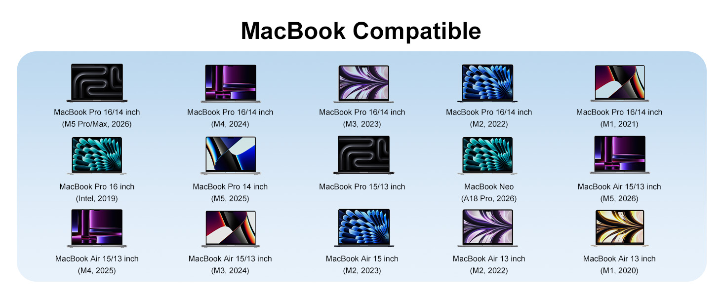 Compatible with MacBook