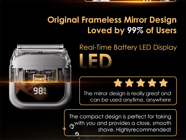 Electric Razor for Men