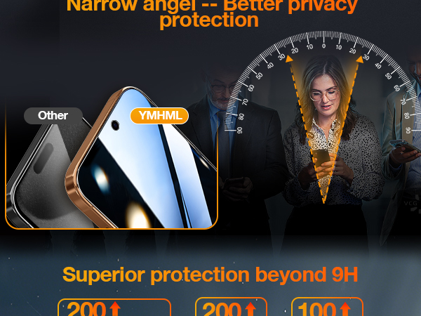 real privacy protect your Privacy black prevent peeping hidden Anti-Spy small angle
