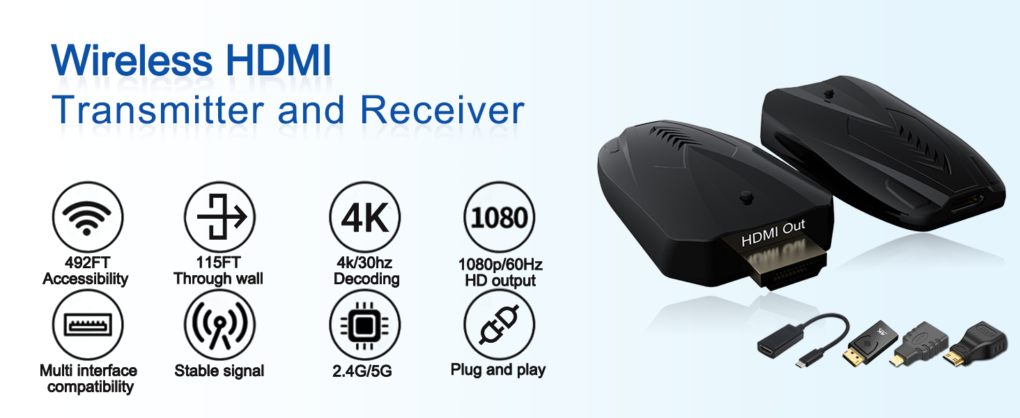 wireless hdmi transmitter and receiver