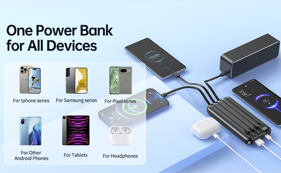 Portable Charger with Built in Cables
