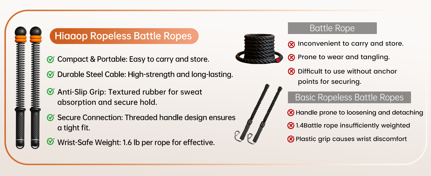 Adjustable Ropeless Battle Ropes