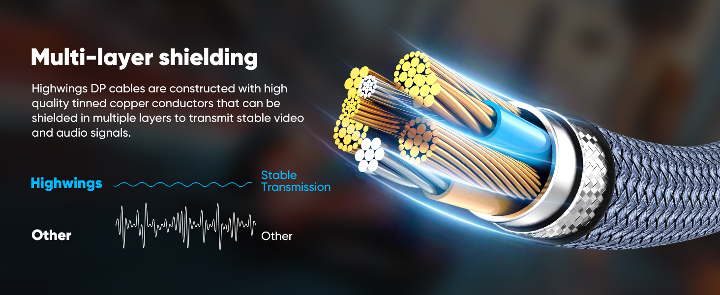 DISPLAYPORT CABLE 2.1