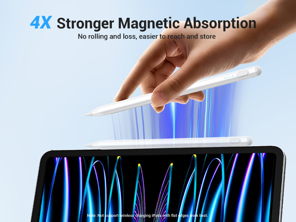 Stylus Pen for iPad apple pencil