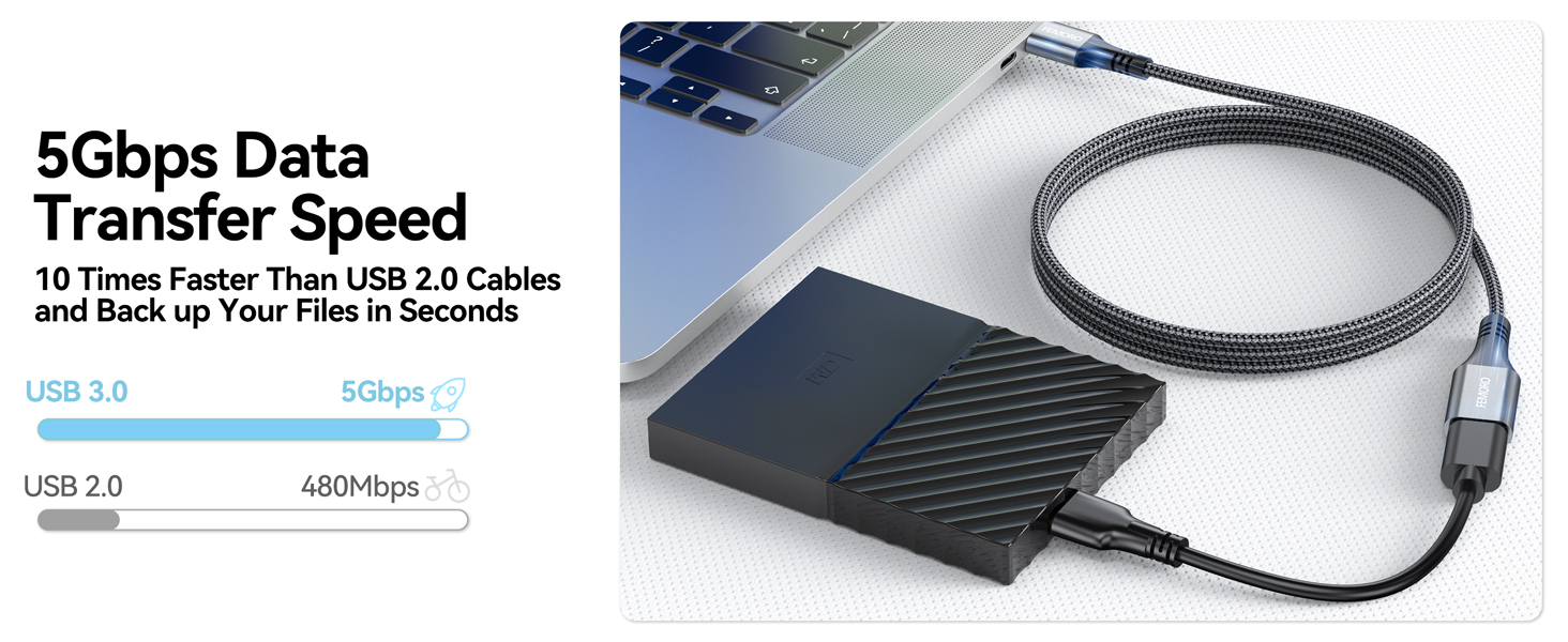 USB Extension Cable 15ft