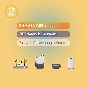 LEDVANCE, WIFI, plug, SMART