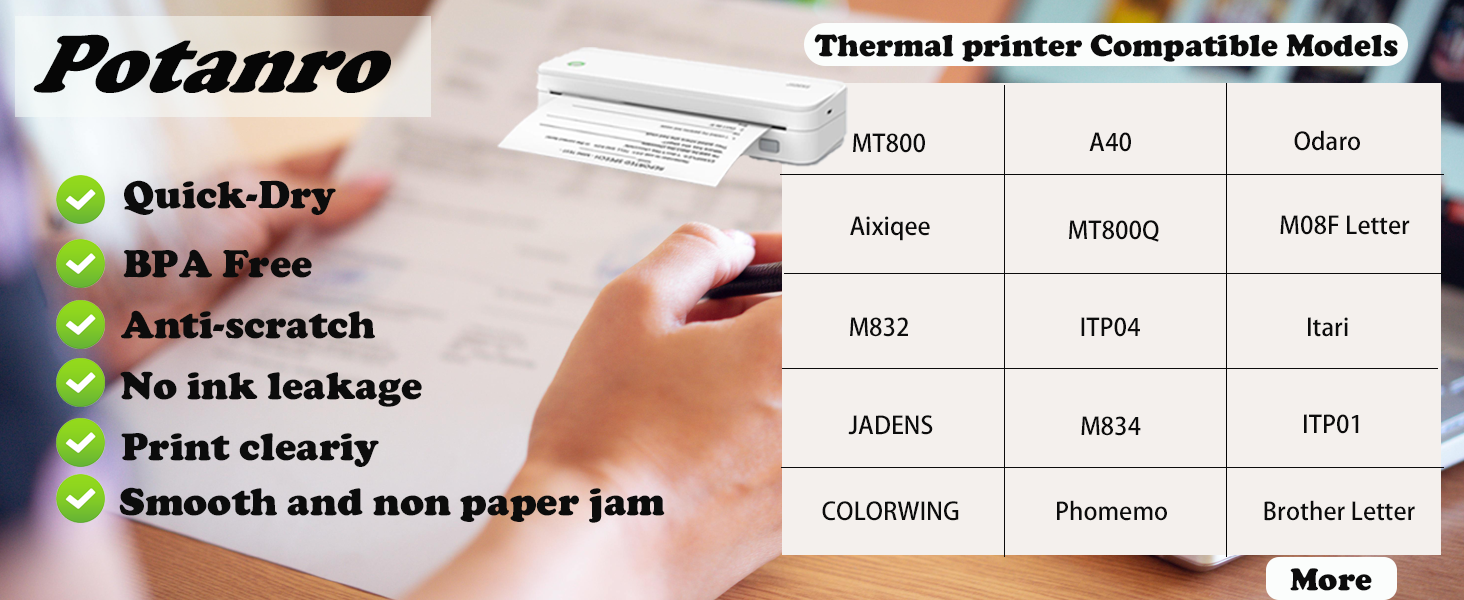 Thermal paper Quick-drying
