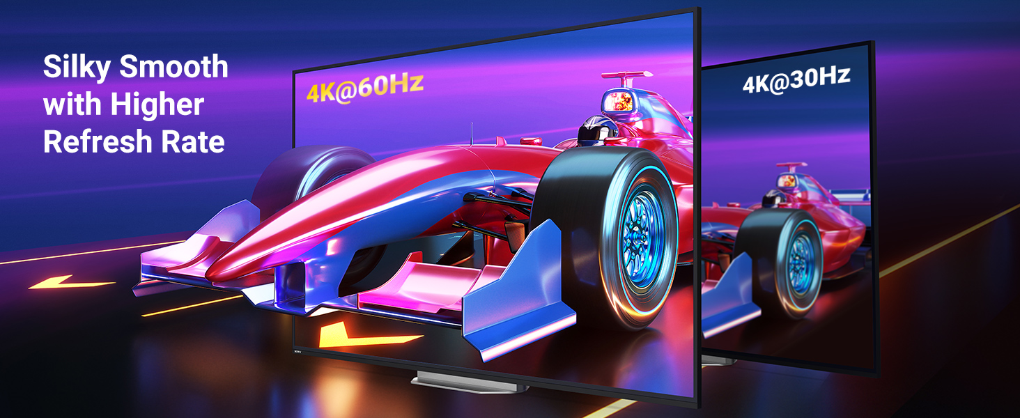 HDMI Splitter for 4 displays