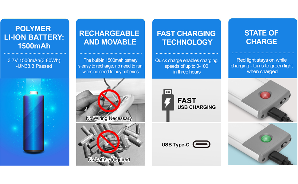 Battery Powered Light