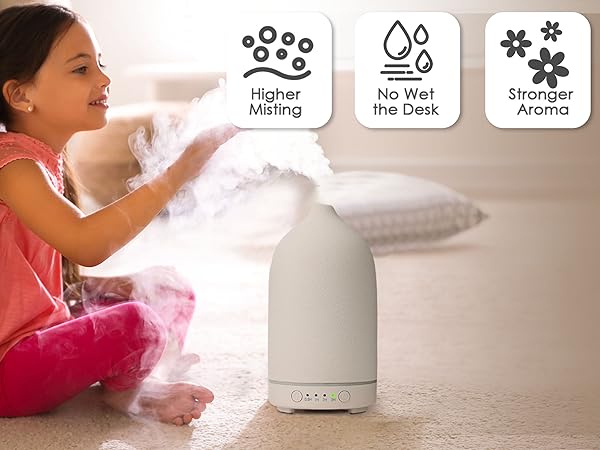 diffuser