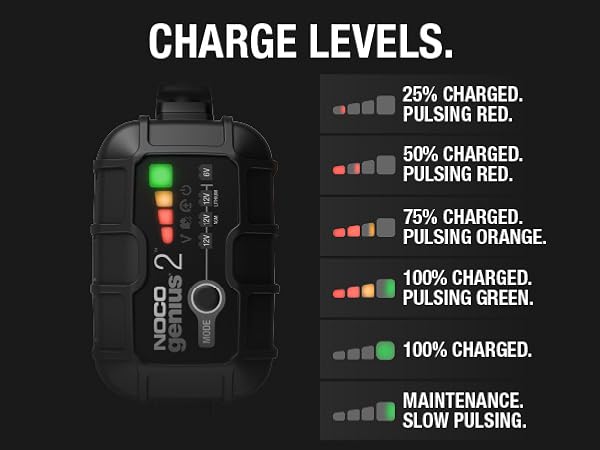 car battery charger smart agm battery charger car battery charger automotive marine charger