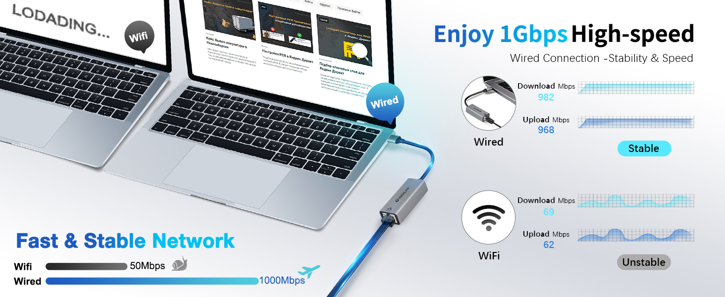 usb to ethernet adapter